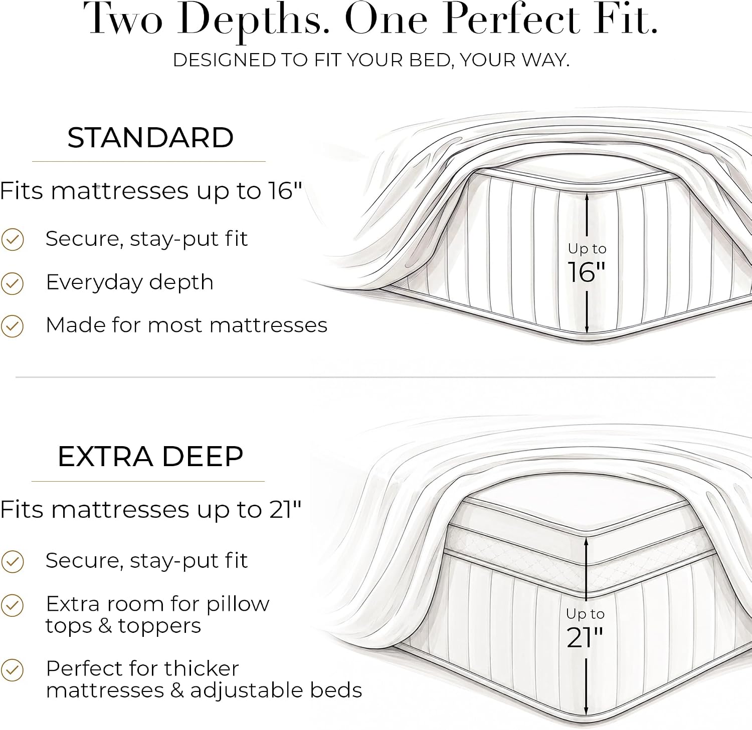 Mellanni King Microfiber Sheet Set, 4 Piece details